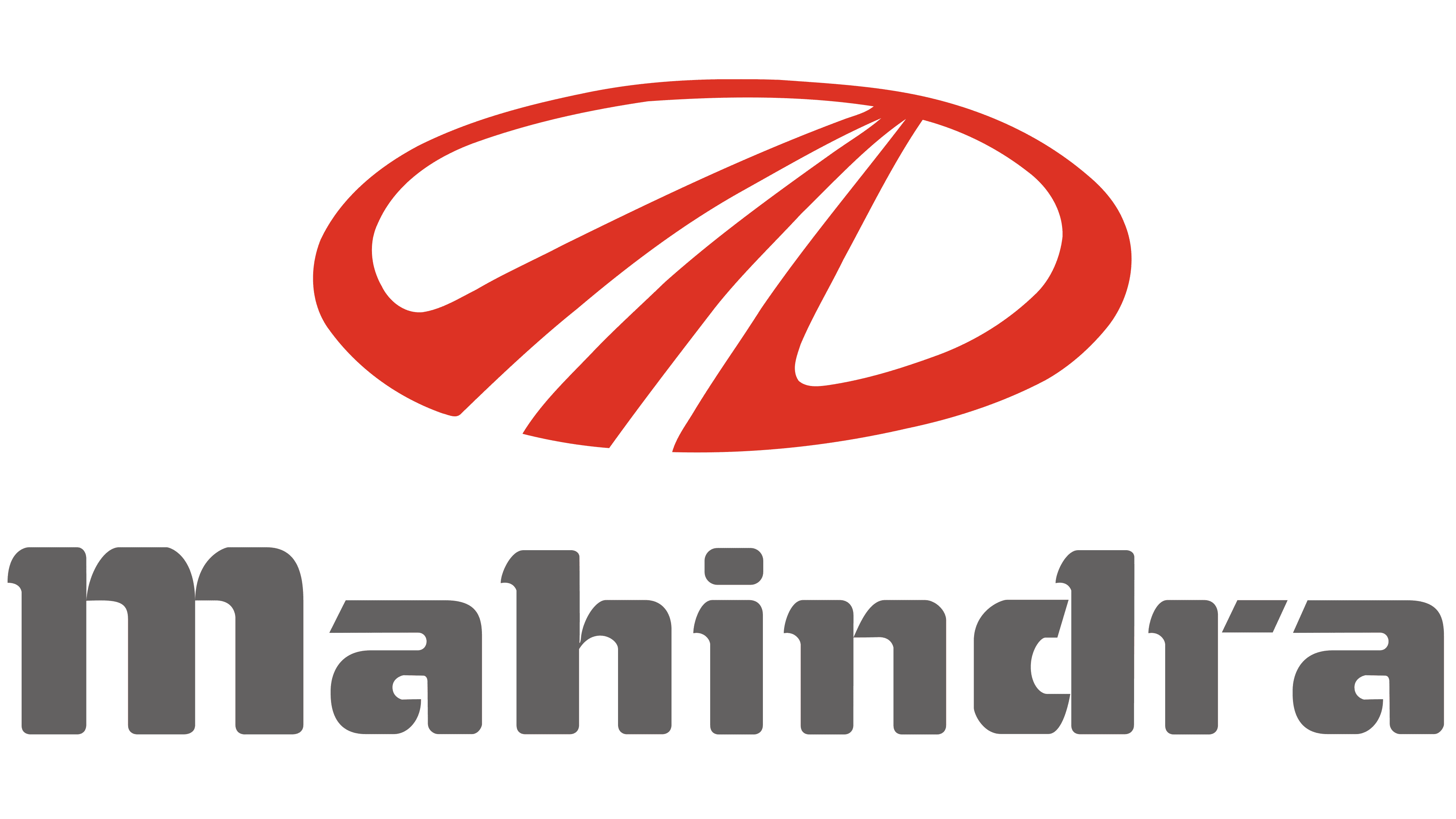 Mahindra & Mahindra